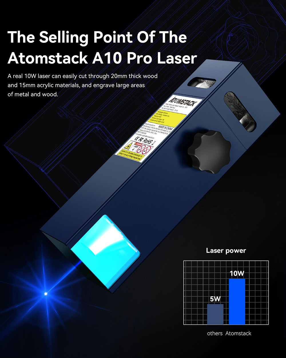 Grabador láser ATOMSTACK A10 Pro de 10 W, cortador láser, alta precisión de 0,01 mm, enfoque fijo, punto de doble compresión, 410 x 400 mm
