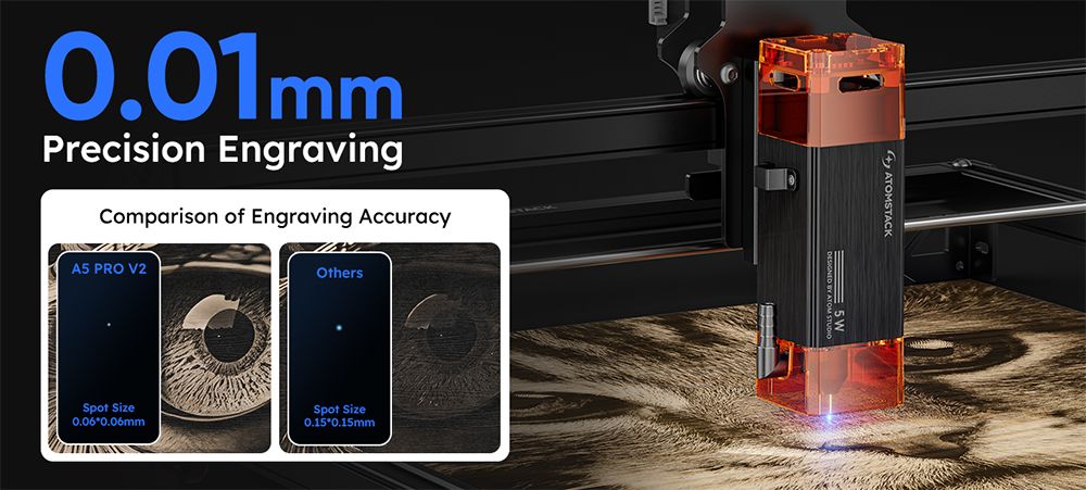 Grabador láser ATOMSTACK A5 Pro V2 de 5 W, alta velocidad de 400 mm/s, precisión de 0,01 mm, madera de 5 mm y acrílico negro de 3 mm en una sola pasada, 410 x 380 mm.