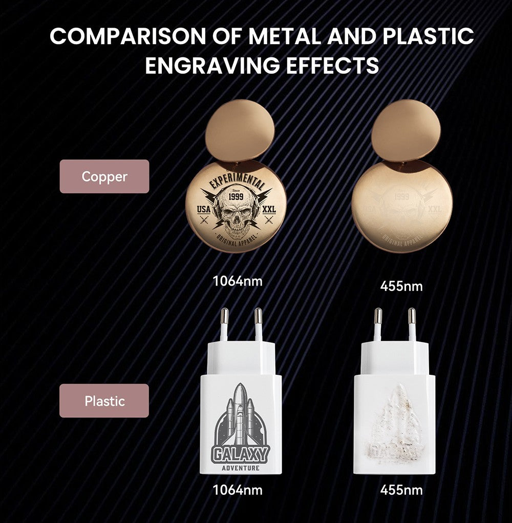 Módulo láser infrarrojo ATOMSTACK R30 V2, potencia láser de 2 W y 1064 nm, punto de 0,03 mm, eliminación de óxido, para grabado en metal y plástico.
