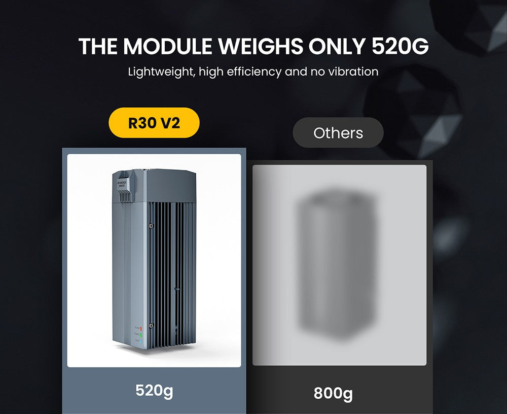 Módulo láser infrarrojo ATOMSTACK R30 V2, potencia láser de 2 W y 1064 nm, punto de 0,03 mm, eliminación de óxido, para grabado en metal y plástico.