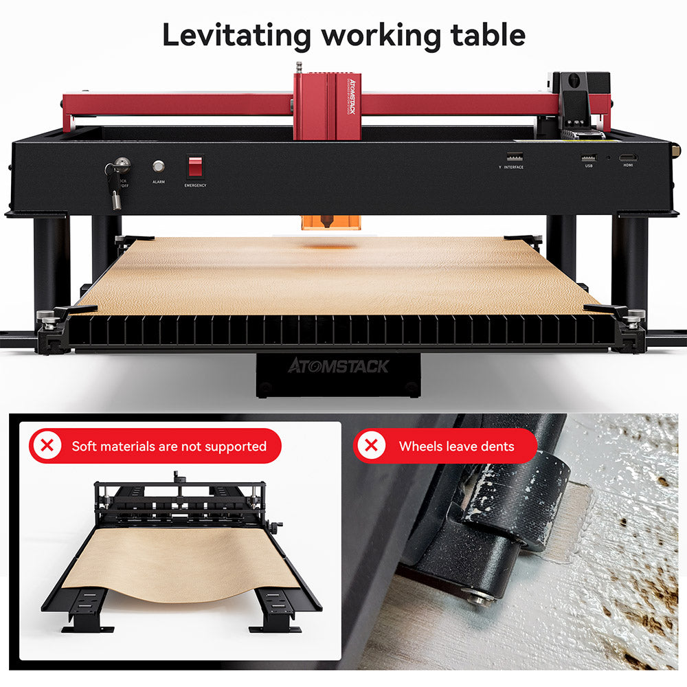 Alimentador automático de cinta transportadora ATOMSTACK R5 para máquinas de grabado láser de la serie ATOMSTACK A6 (A6/A12/A24/A48 Pro y A6/A12/A24/A48 Ultra) - Negro