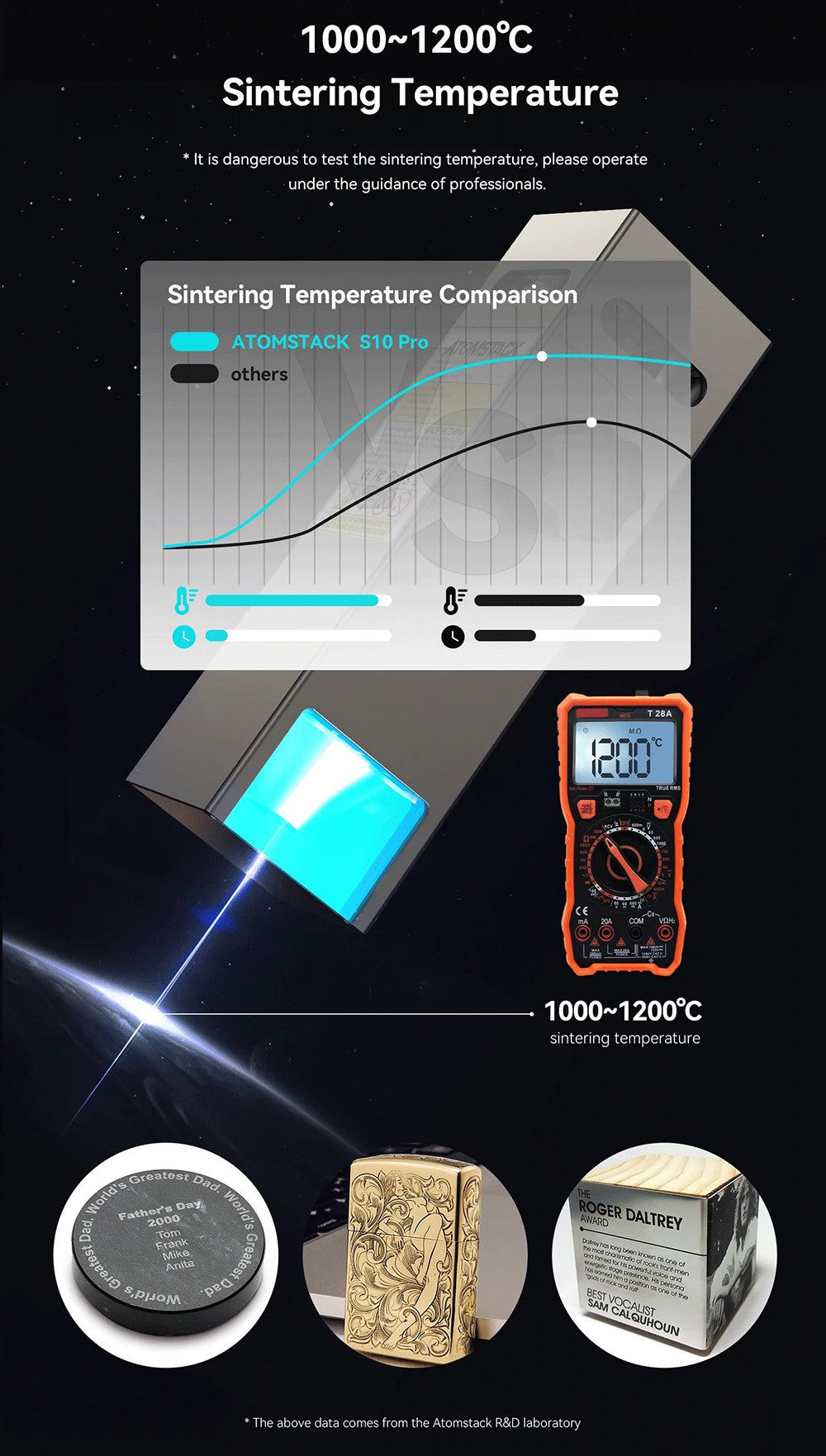 Grabador y cortador láser ATOMSTACK S10 Pro de 10 W, potencia de la máquina de 50 W, enfoque fijo, punto comprimido de 0,08 x 0,06 mm, funcionamiento sin conexión, 410 x 400 mm