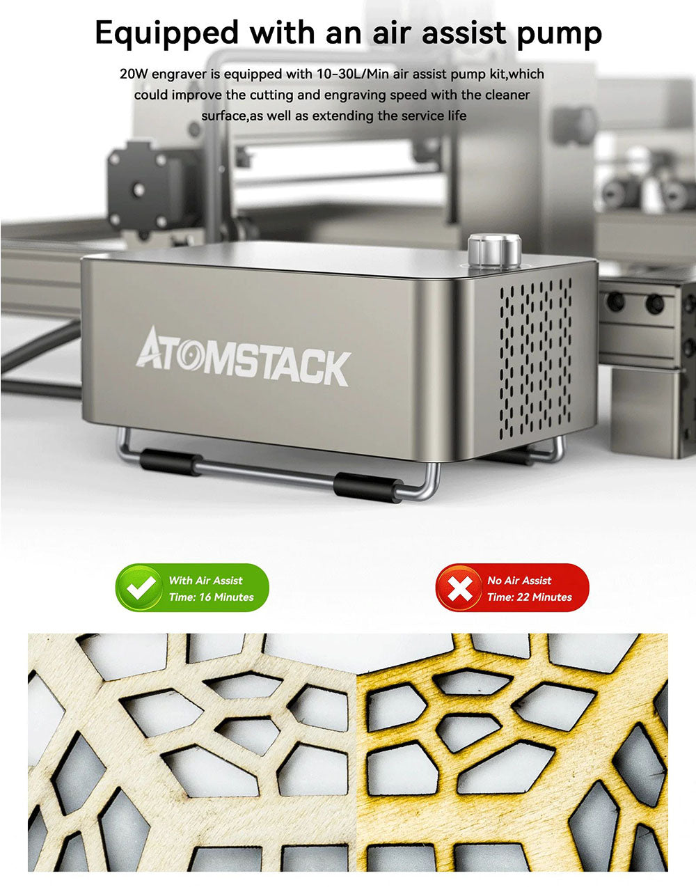 ATOMSTACK S20 Pro Grabador Láser de 20W con Kits de Asistencia de Aire, Enfoque Automático, Láser de Diodo de Cuatro Núcleos, Grabado sin Conexión - EE. UU.