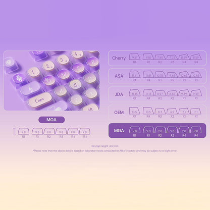 Akko Swan Sonata Pudding Keycap Set (140-key)