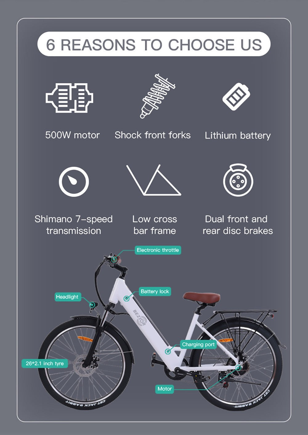 Bezior M3 Elektrofahrrad, 48V 500W Motor, 32km/h Höchstgeschwindigkeit, 10,4Ah Akku, 60km Reichweite, 26*2,1'' CST Reifen, Shimano 7-Gang-Schaltung – Schwarz