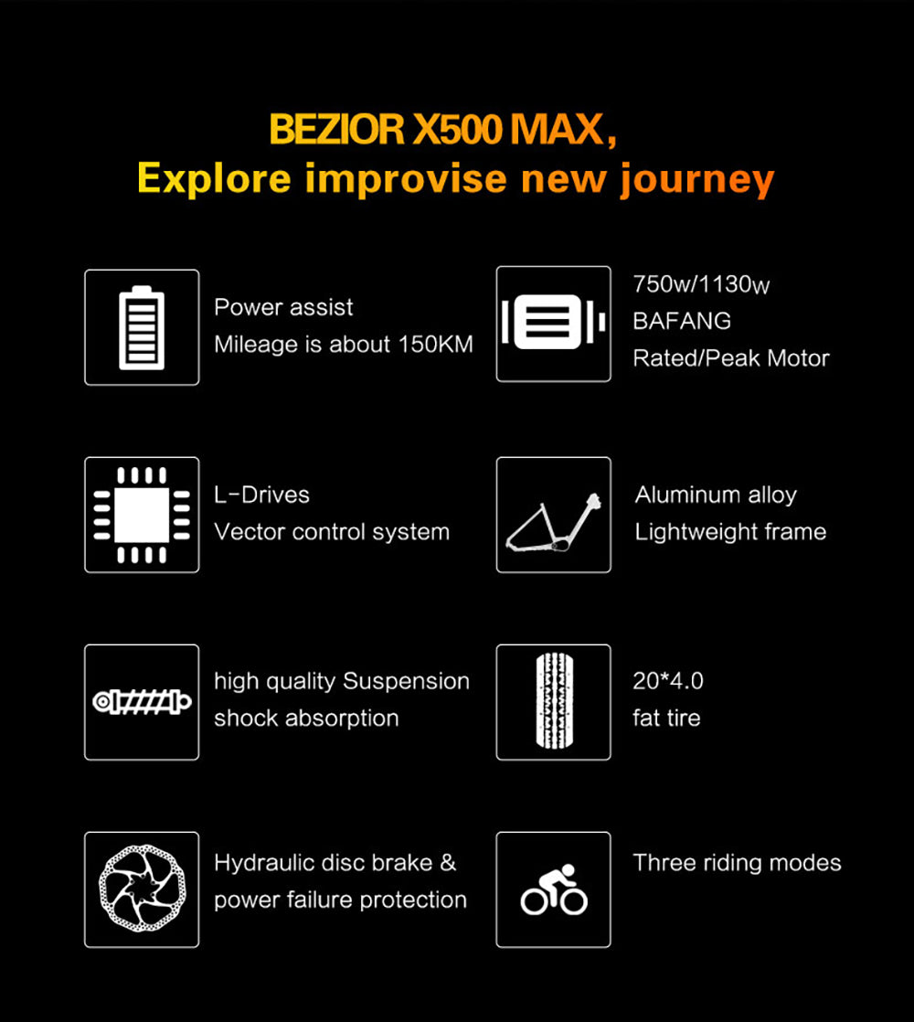 Bezior X500 MAX Elektro-Mountainbike, 750W Bafang Motor, 48V 37,5Ah herausnehmbarer Akku, 20*4,0 Zoll Fatbike-Reifen, 48 km/h Höchstgeschwindigkeit, 220 km Reichweite, Federgabel vorne, hydraulische Scheibenbremsen, Shimano 7-Gang-Schaltung