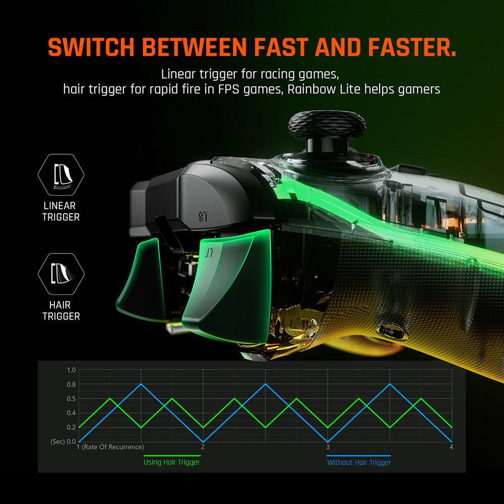 Mando para juegos con cable BIGBIG WON Rainbow Lite, luz RGB, botones personalizables, compatible con Switch / PC con Windows 10 y 11.