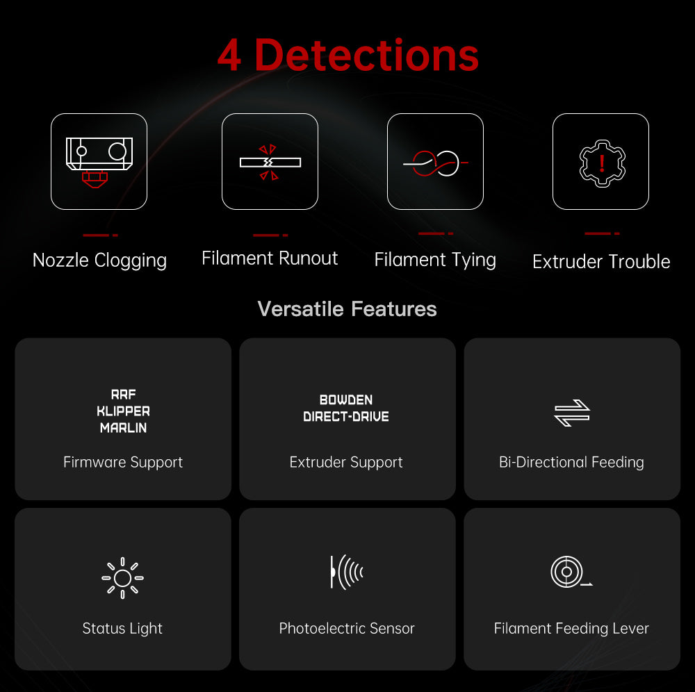 Sensor Inteligente de Filamento BIGTREETECH SFS V2.0
