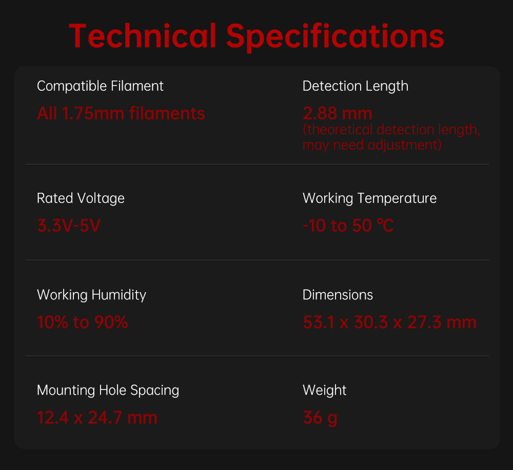 Sensor Inteligente de Filamento BIGTREETECH SFS V2.0