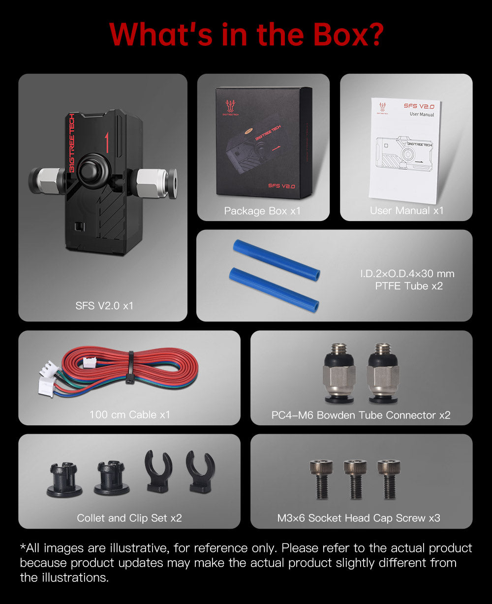 Sensor Inteligente de Filamento BIGTREETECH SFS V2.0