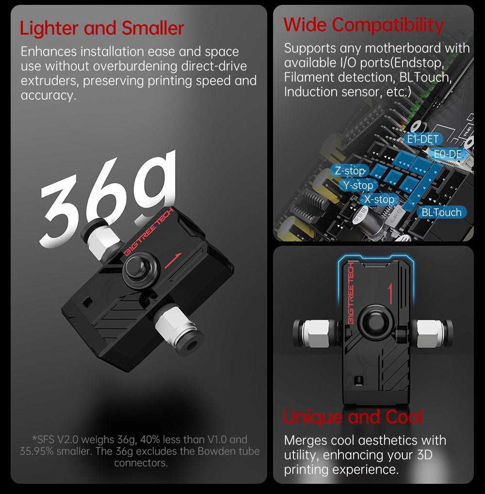Sensor Inteligente de Filamento BIGTREETECH SFS V2.0