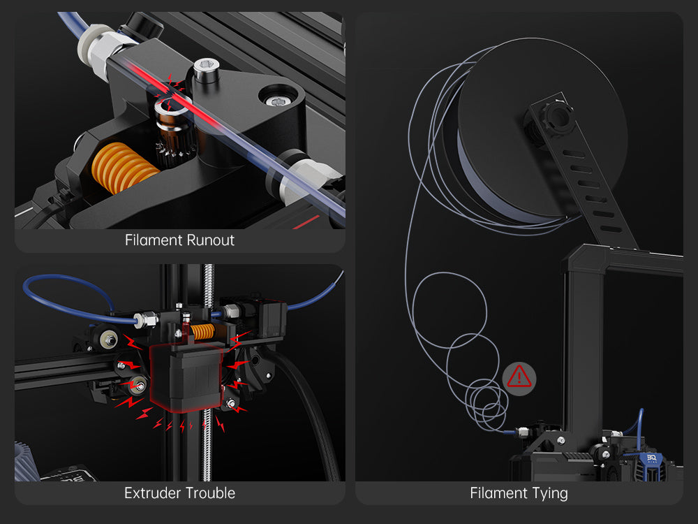 Sensor Inteligente de Filamento BIGTREETECH SFS V2.0