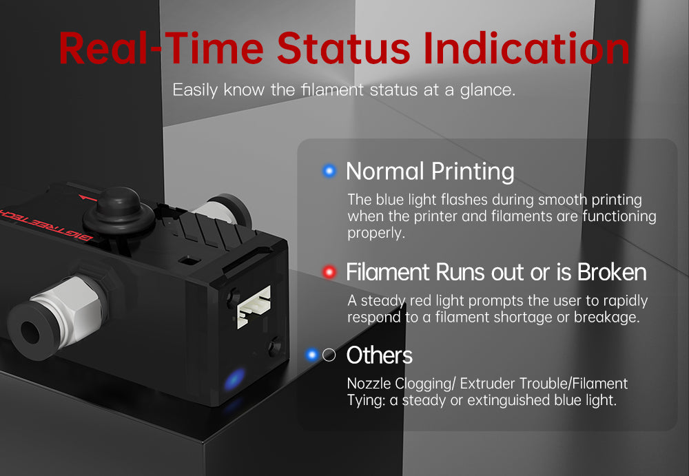 Sensor Inteligente de Filamento BIGTREETECH SFS V2.0