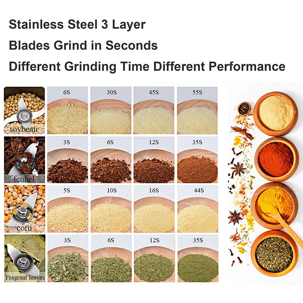 Molino de Moler BioloMix, Molino de Granos Oscilante de 800g, Molino de Cocina Portátil Multifunción para Café