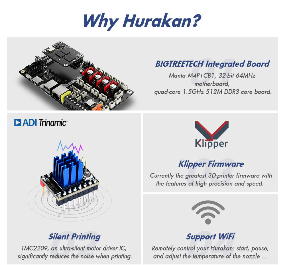 Impresora 3D BIQU Hurakan, Firmware Klipper, Nivelación automática, Micro sonda integrada, Cama caliente dividida, Impresión silenciosa, Sensor de fin de filamento, Control remoto WiFi, 220x220x270mm