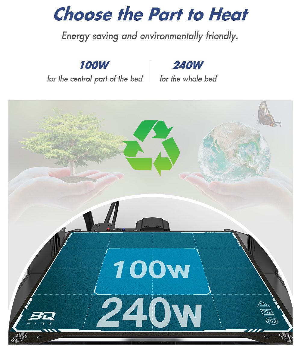 Impresora 3D BIQU Hurakan, Firmware Klipper, Nivelación automática, Micro sonda integrada, Cama caliente dividida, Impresión silenciosa, Sensor de fin de filamento, Control remoto WiFi, 220x220x270mm