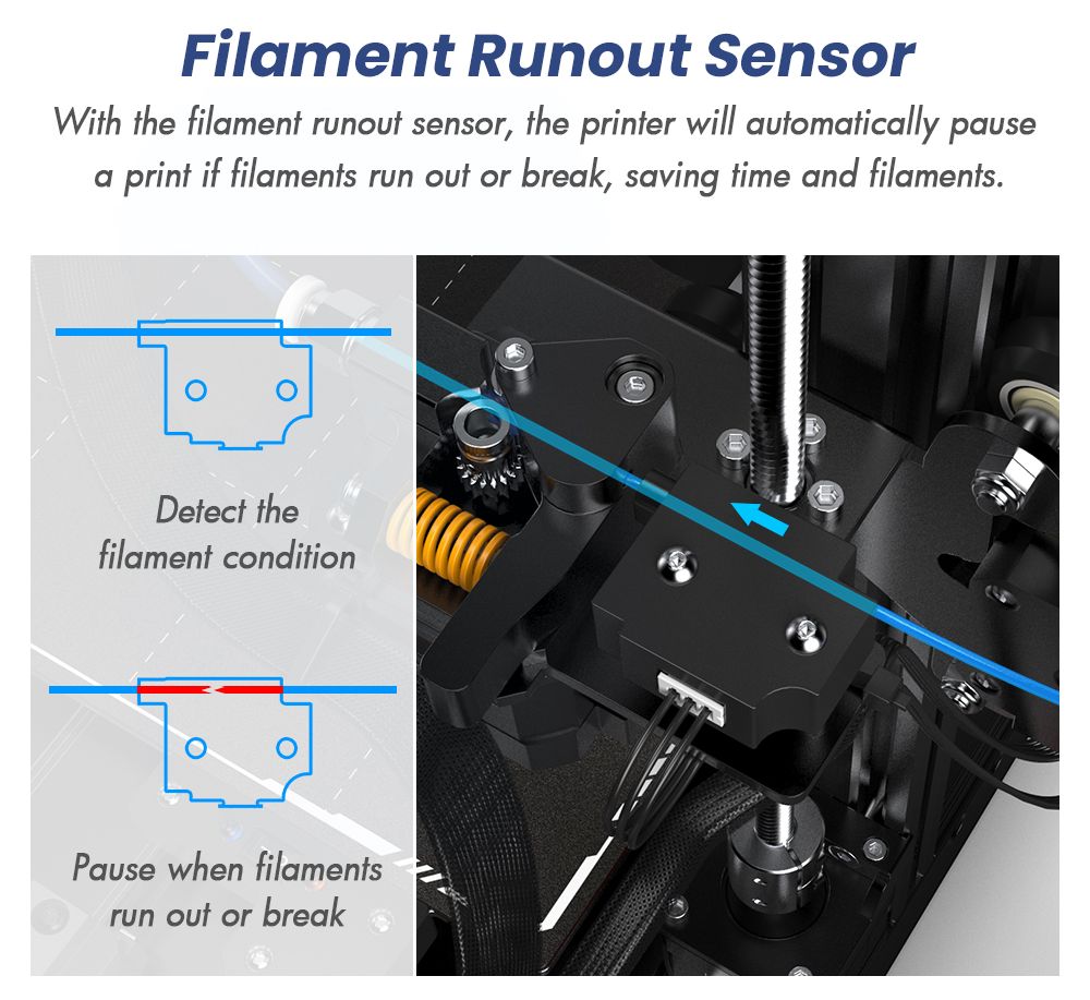 Impresora 3D BIQU Hurakan, Firmware Klipper, Nivelación automática, Micro sonda integrada, Cama caliente dividida, Impresión silenciosa, Sensor de fin de filamento, Control remoto WiFi, 220x220x270mm