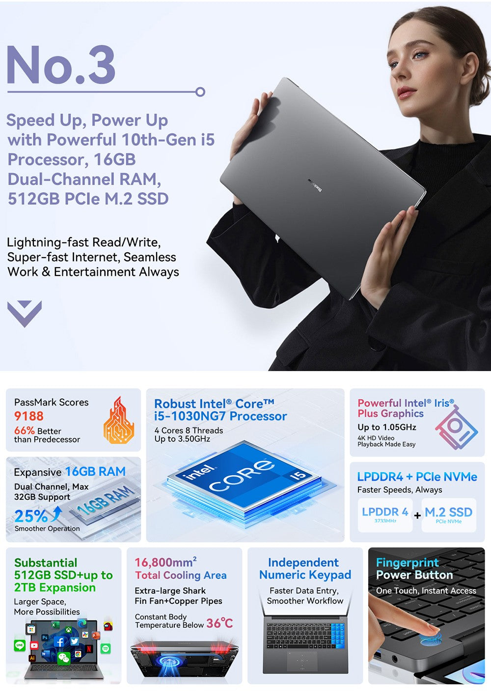 Blackview Acebook 12 Laptop, 16 inch 1920*1200 IPS Screen, Intel Core i5-1030NG7 4 Cores Max 3.5GHz, 16GB RAM 512GB SSD, WiFi 5 Bluetooth 4.2, 1*Full-featured Type-C, 2* USB 3.2, 1* USB 2.0, 1* HDMI, 1* SD Card, 1* Audio Jack, 57Wh Battery
