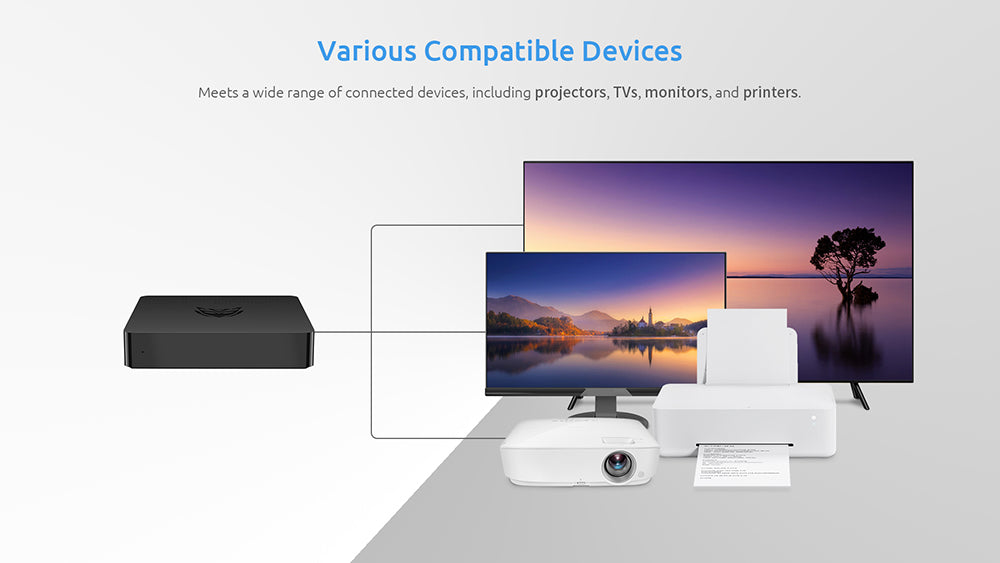 BMAX B1 Pro Mini PC Intel Gemini Lake N4000 Up to 2.6 GHz Windows 11 8GB RAM 128GB SSD 2.4G/5G Dual Band WiFi Bluetooth 4.2 - EU