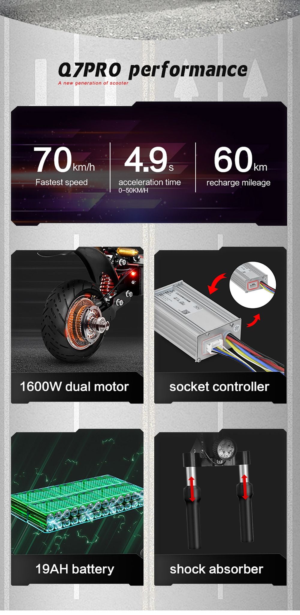 Patinete eléctrico BOYUEDA Q7 Pro, motor de 2*1600W, batería de 52V 19AH, neumático de 10 pulgadas, velocidad máxima de 70 km/h, autonomía de 70 km, frenos de disco hidráulicos dobles, amortiguador hidráulico delantero y amortiguador de resorte trasero, control por APP.