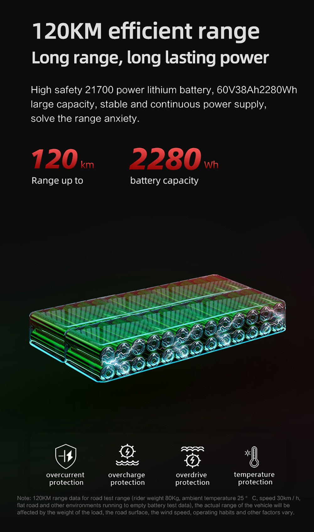 Patinete eléctrico BOYUEDA S3-11, motor de 2*3000W, batería de 60V 38AH, neumático de 11 pulgadas, velocidad máxima de 85 km/h, autonomía de 120 km, frenos de disco hidráulicos dobles, amortiguador hidráulico, pantalla LCD.