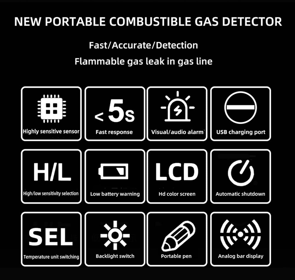 Detector de fugas de gases combustibles BSIDE G1, detección de fugas de gas natural, pantalla LCD con retroiluminación, alarma sonora, luminosa y por vibración, sin bolsa.