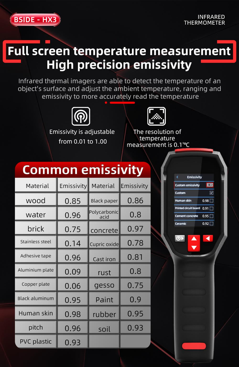 Cámara de imagen térmica infrarroja BSIDE HX3, pantalla LCD TFT de 2,4 pulgadas, resolución de 240 x 240, rango de temperatura de -20 °C a 550 °C, para inspección de viviendas, HVAC y electricidad.