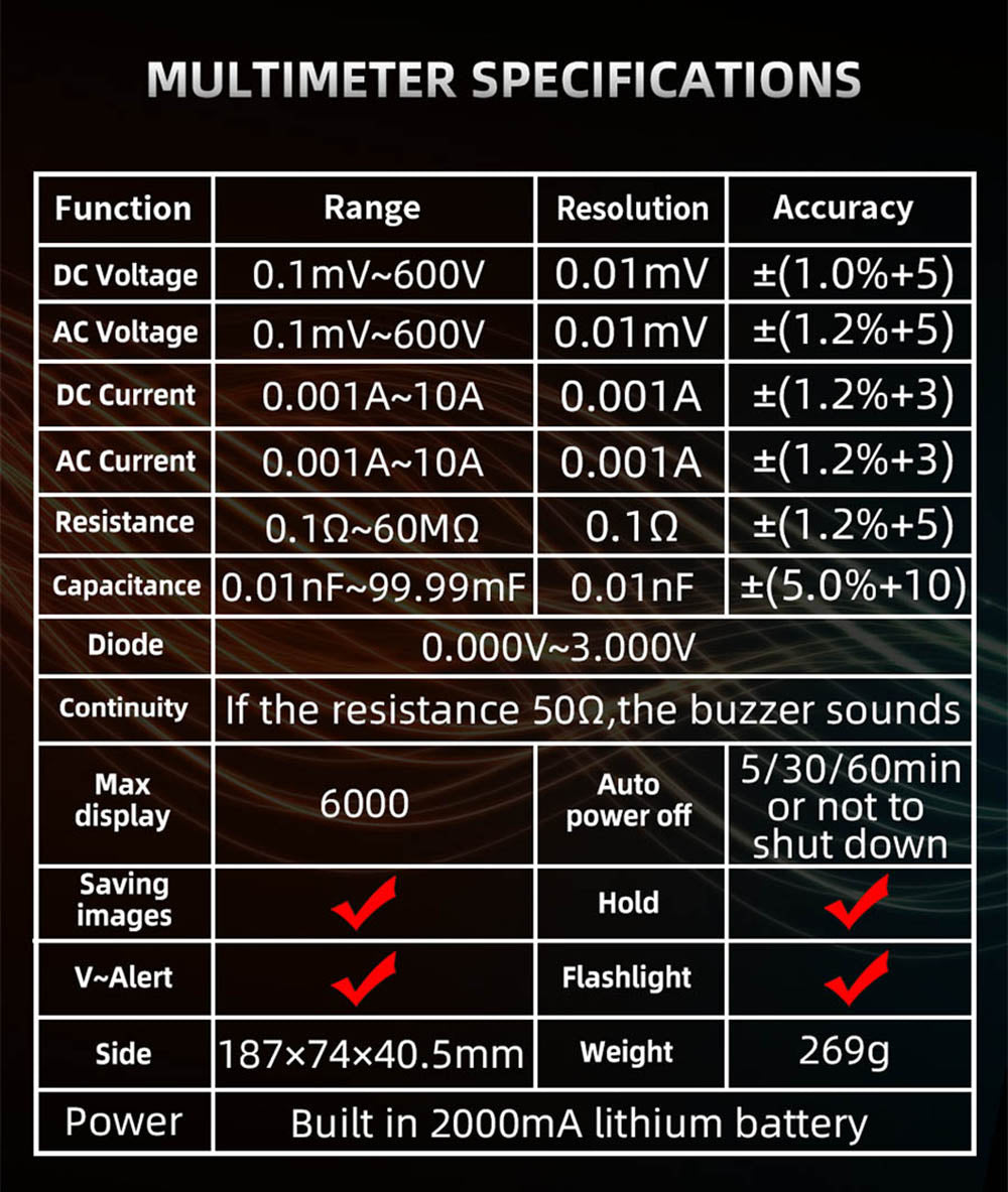 Osciloscopio digital BSIDE O1, multímetro de mano, almacenamiento de formas de onda, frecuencia de muestreo 48 MSa/s 10 MHz, probador profesional de componentes electrónicos - Rojo