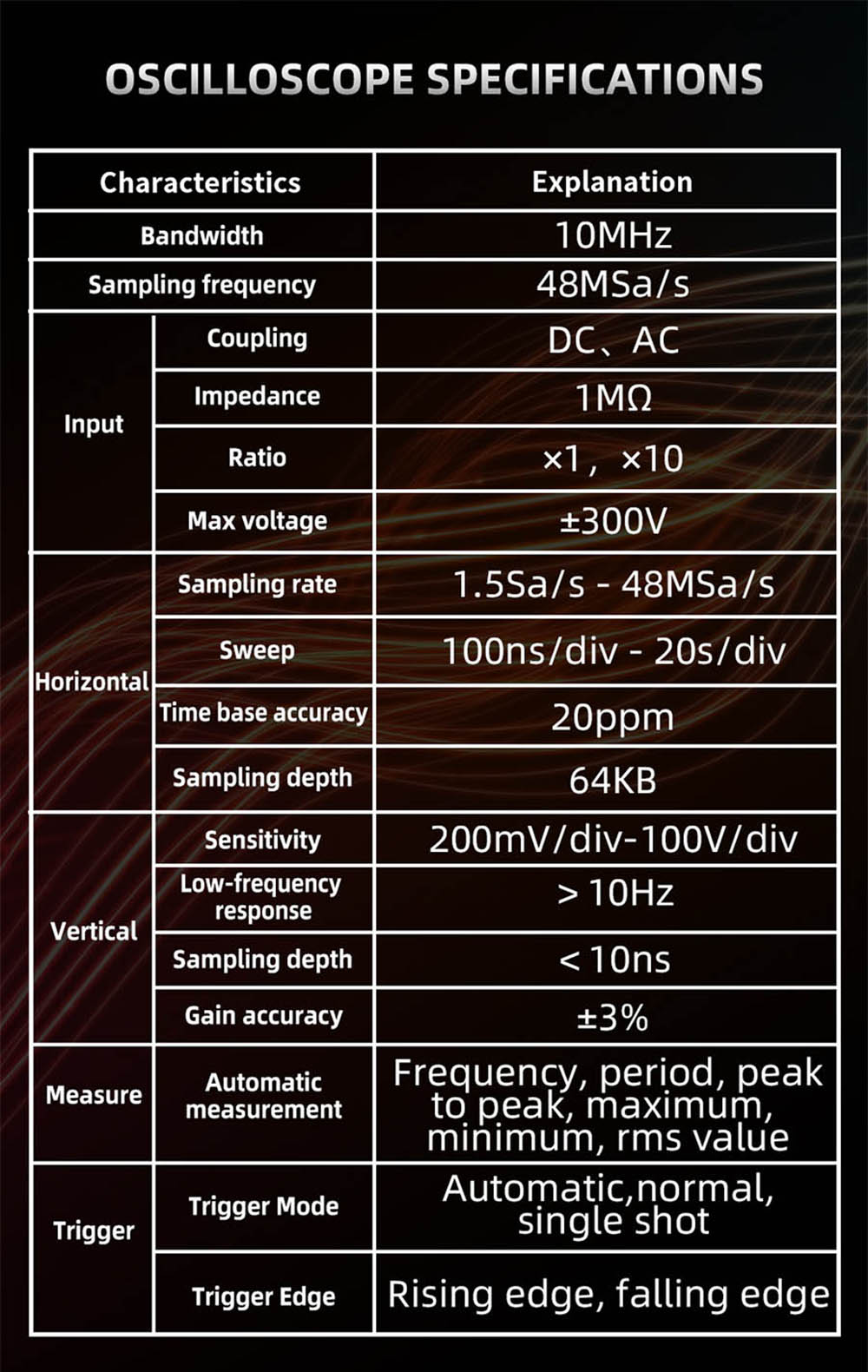 Multímetro osciloscopio BSIDE O1X 3 en 1, tipo bolígrafo eléctrico, ancho de banda de 10 MHz, pantalla a color TFT de 2,8 pulgadas, batería de litio de 2000 mAh, linterna LED.
