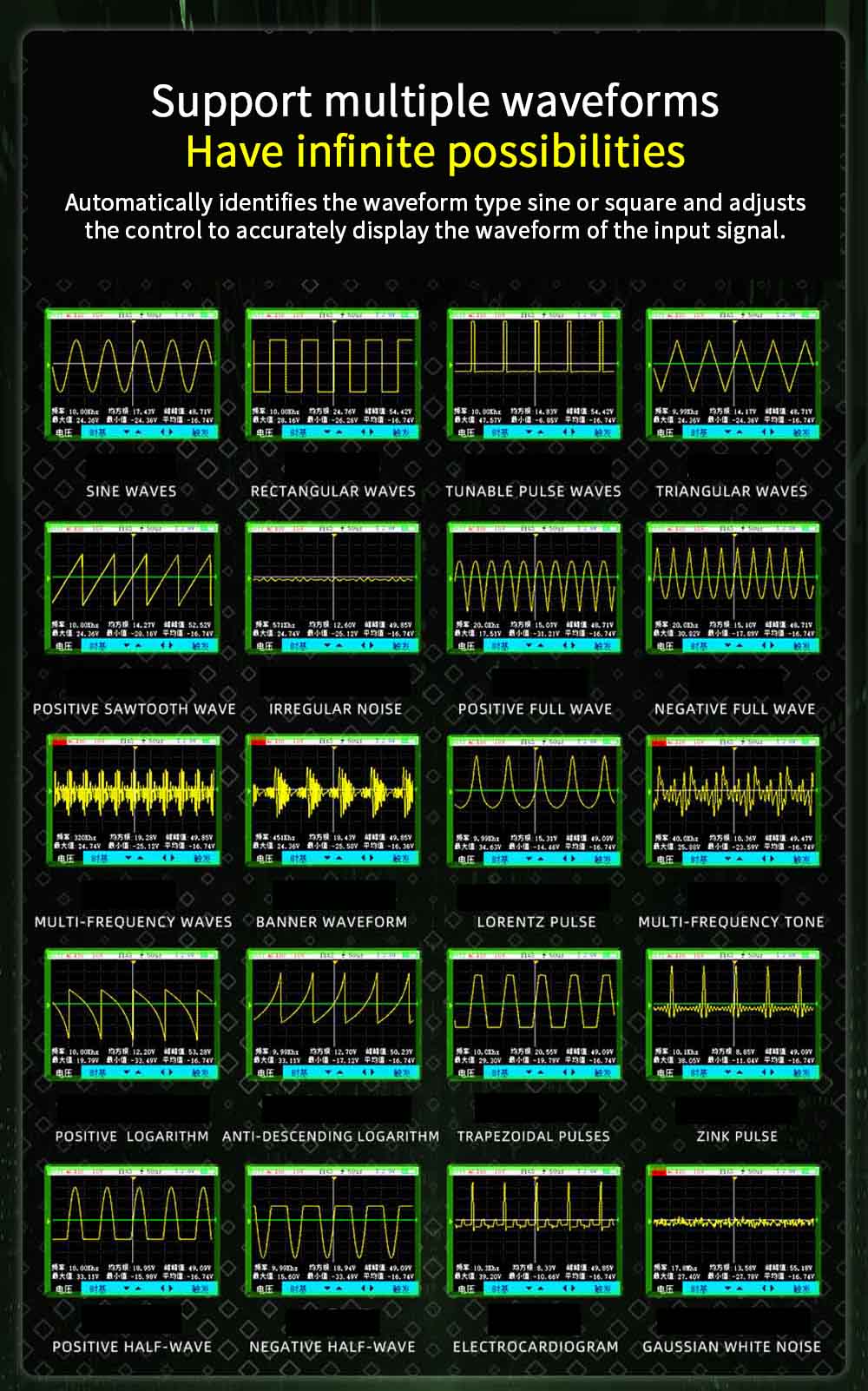 Osciloscopio de doble canal BSIDE O2, ancho de banda de 50 MHz, frecuencia de muestreo en tiempo real de 250 MSa/s, pantalla LCD TFT de 3,98 pulgadas, 7 formas de onda de señal.