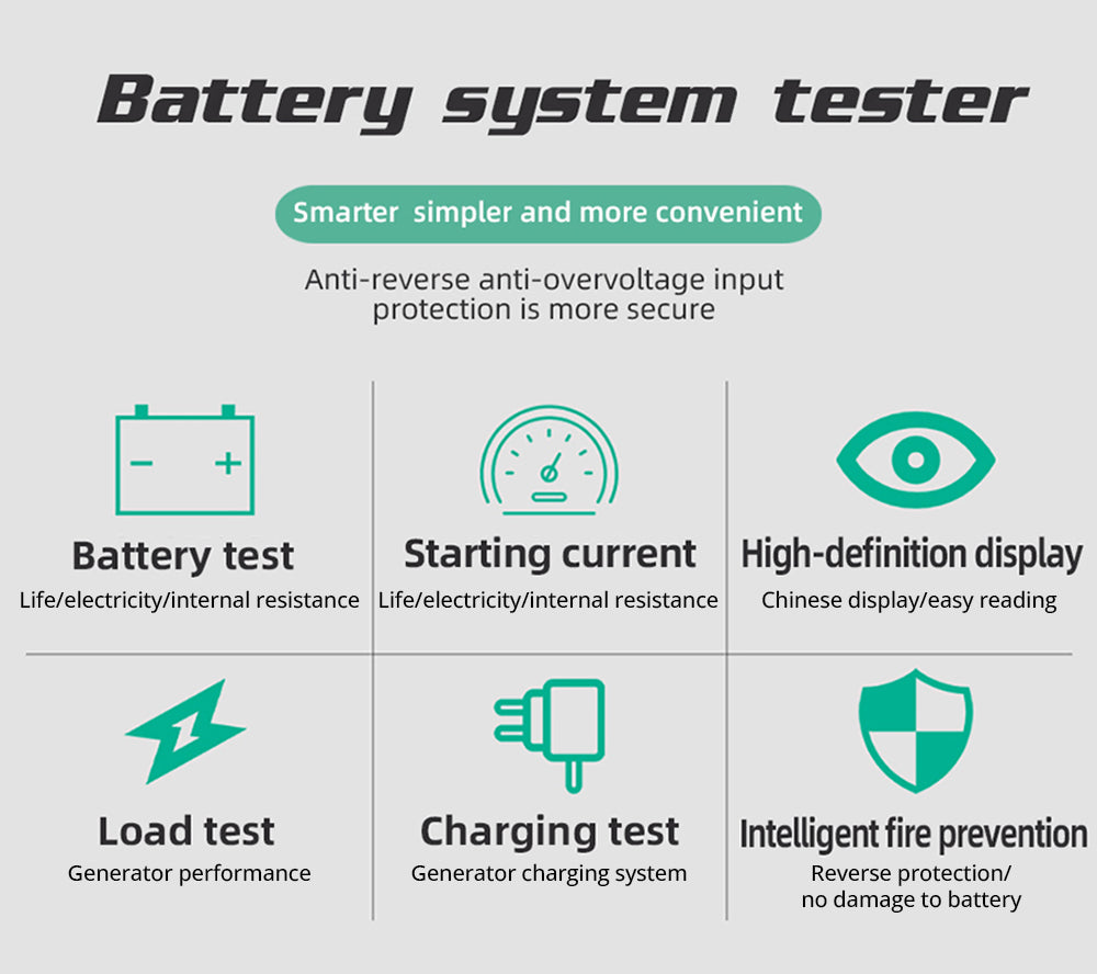 Probador de batería de coche BSIDE Q11, comprobador digital de 12V 24V, analizador de batería de plomo-ácido CCA, herramienta de diagnóstico de detección automática profesional de 3Ah-200Ah