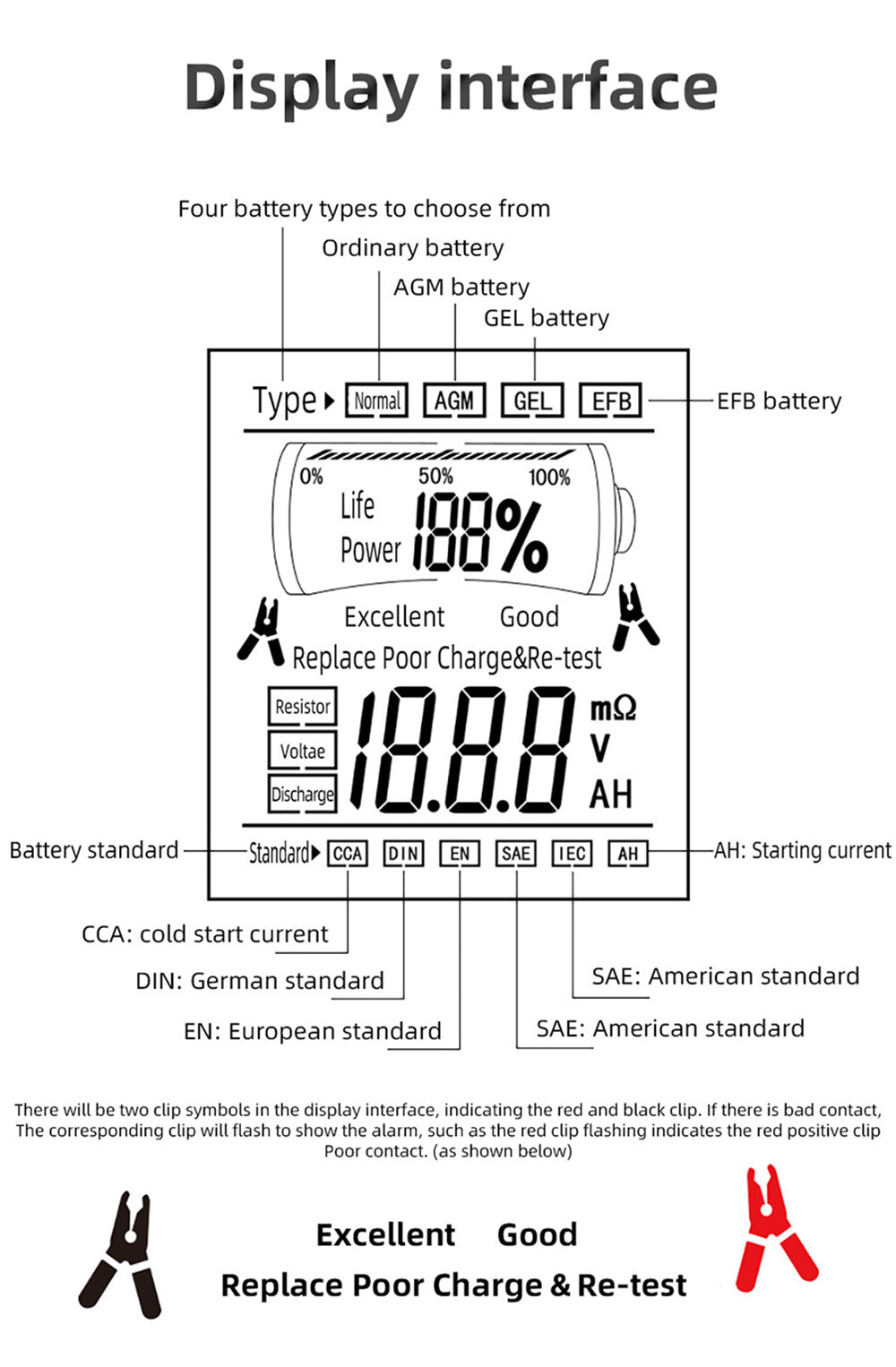 Probador de batería de coche BSIDE Q11, comprobador digital de 12V 24V, analizador de batería de plomo-ácido CCA, herramienta de diagnóstico de detección automática profesional de 3Ah-200Ah