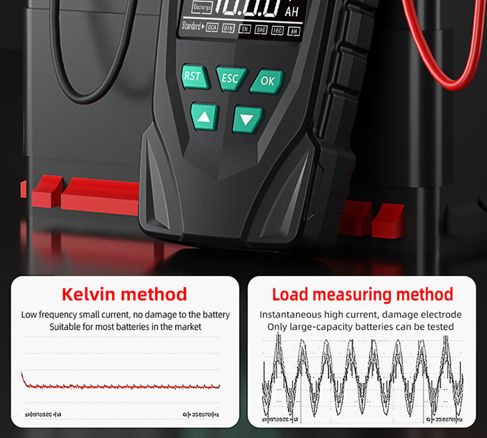 Probador de batería de coche BSIDE Q11, comprobador digital de 12V 24V, analizador de batería de plomo-ácido CCA, herramienta de diagnóstico de detección automática profesional de 3Ah-200Ah