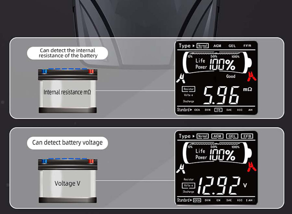 Probador de batería de coche BSIDE Q11, comprobador digital de 12V 24V, analizador de batería de plomo-ácido CCA, herramienta de diagnóstico de detección automática profesional de 3Ah-200Ah