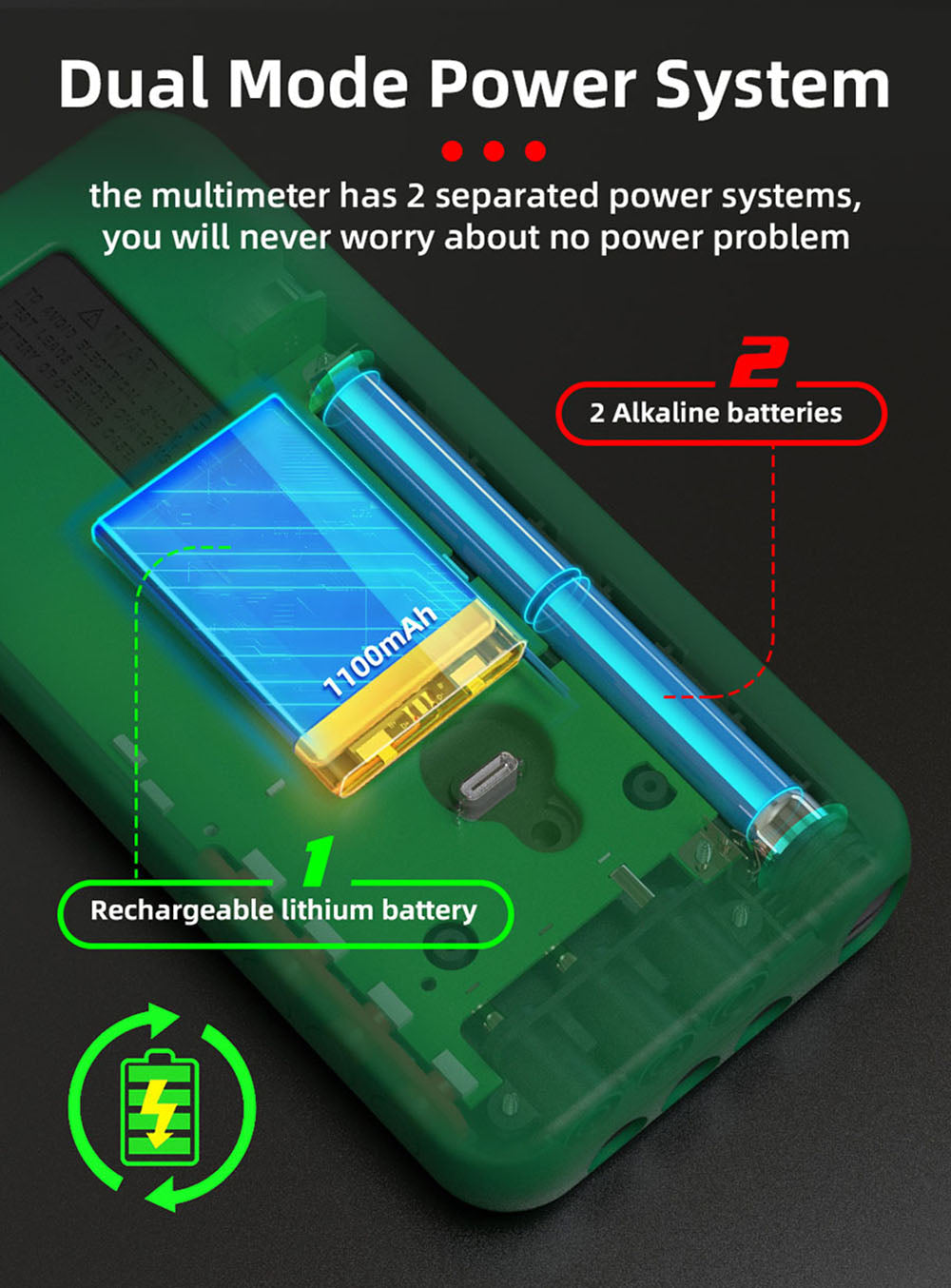 Multímetro digital BSIDE S30X, termómetro infrarrojo, pantalla a color, verdadero valor eficaz (True RMS) de 9999 cuentas, probador de voltaje, capacitancia, resistencia, frecuencia y diodos.