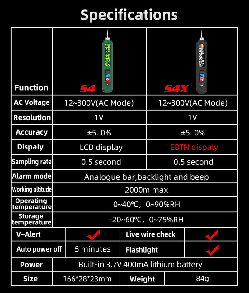 BSIDE S4X Probador de Voltaje tipo Pluma 12V-300V, Pantalla EBTN, Detección sin Contacto, Buscador de Puntos de Ruptura de Cable con Fuga de Corriente, Batería de Litio de 400mAh - Negro