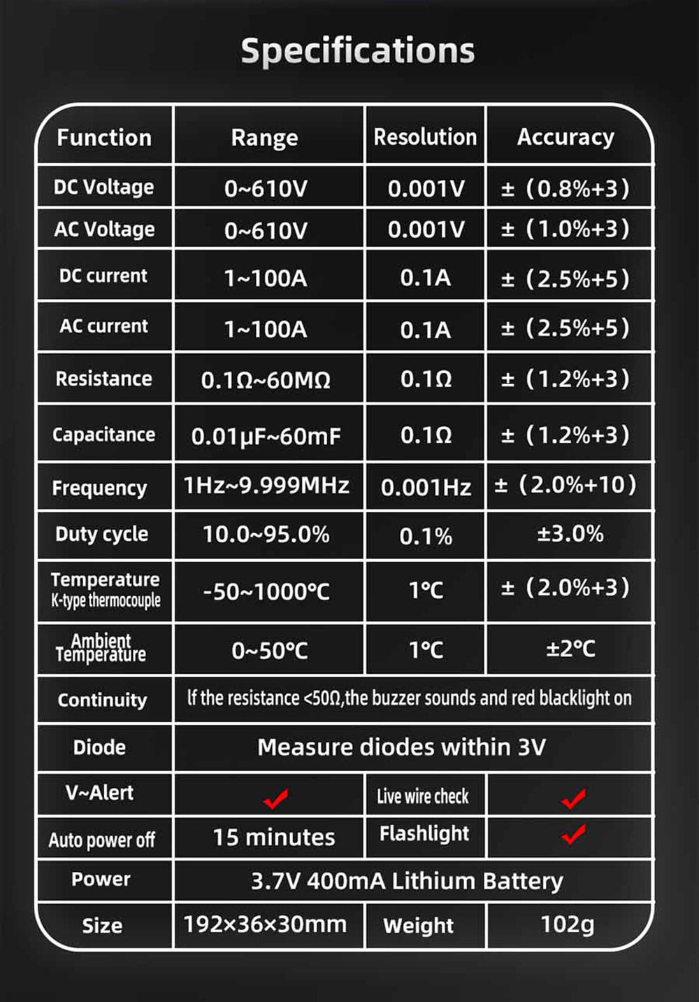 Multímetro digital de pinza BSIDE U1, bolígrafo probador eléctrico, linterna LED brillante, pinzas de corriente DC/AC 100A, corriente T-RMS.