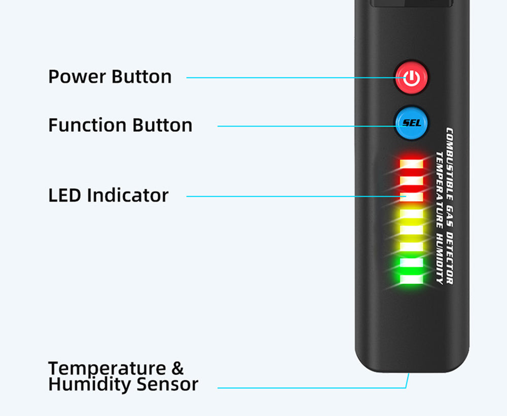 Detector de gas e higrómetro digital BSIDE X4A, analizador de gas combustible, medidor de temperatura y humedad, con alarma sonora y visual, pantalla LCD, sin pilas, con bolsa.