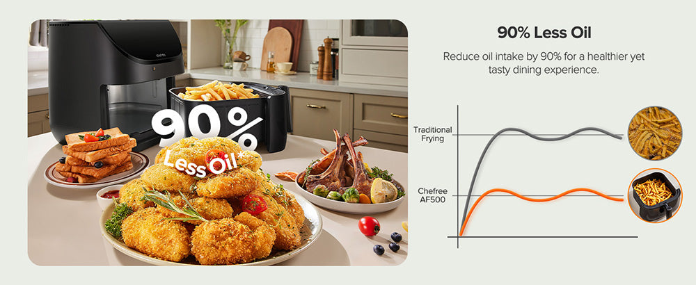 CHEFREE AF500 Freidora de Aire de 6.5L y 1700W, con Termómetro Inteligente con Sonda, 8 Modos de Cocción, Calentamiento Rápido a 230℃, Recordatorio para Agitar - Negro