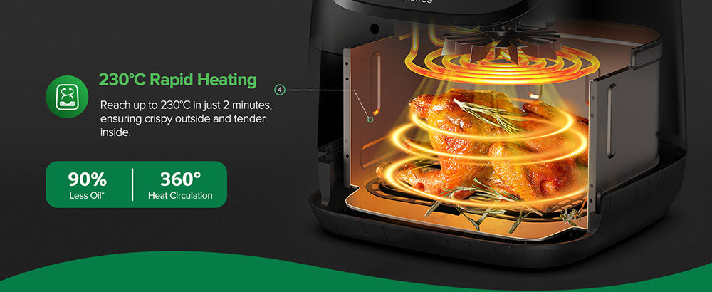 CHEFREE AF500 Freidora de Aire de 6.5L y 1700W, con Termómetro Inteligente con Sonda, 8 Modos de Cocción, Calentamiento Rápido a 230℃, Recordatorio para Agitar - Negro