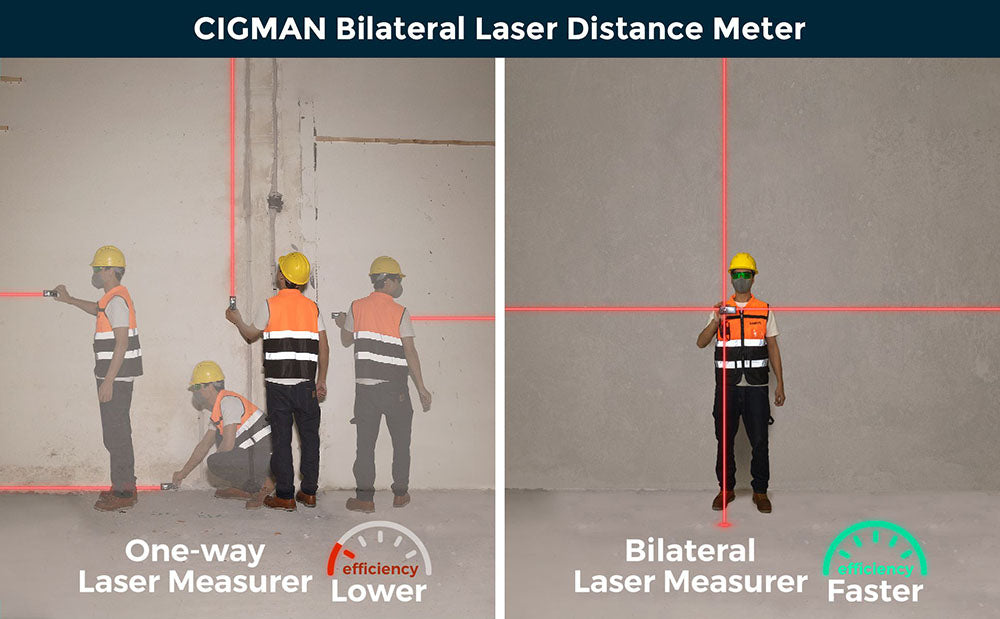 Medidor de distancia láser bilateral CIGMAN CD-60, medición bilateral de 120 m (393 pies), con unidades múltiples en metros/pulgadas/pies.