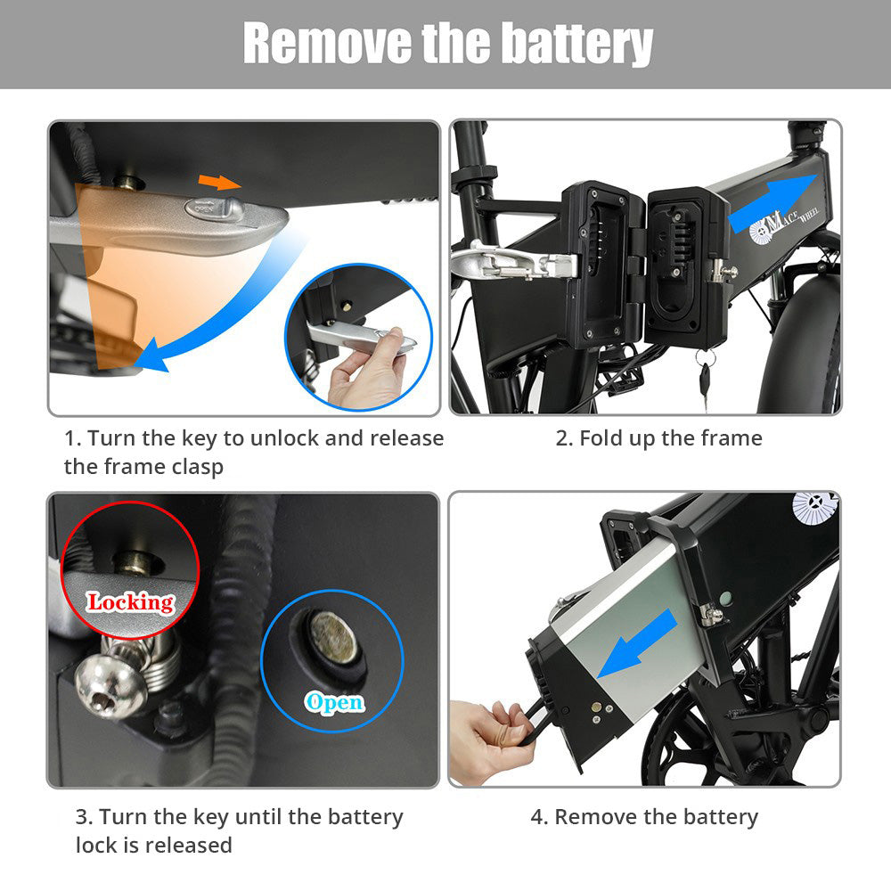 CMACEWHEEL RX20 MAX Electric Bike 20*4.0 inch CST Fat Tire Dual 750W Motor 45km/h Max Speed 110km Max Range 48V 17Ah Battery 150kg Load Hydraulic Brake