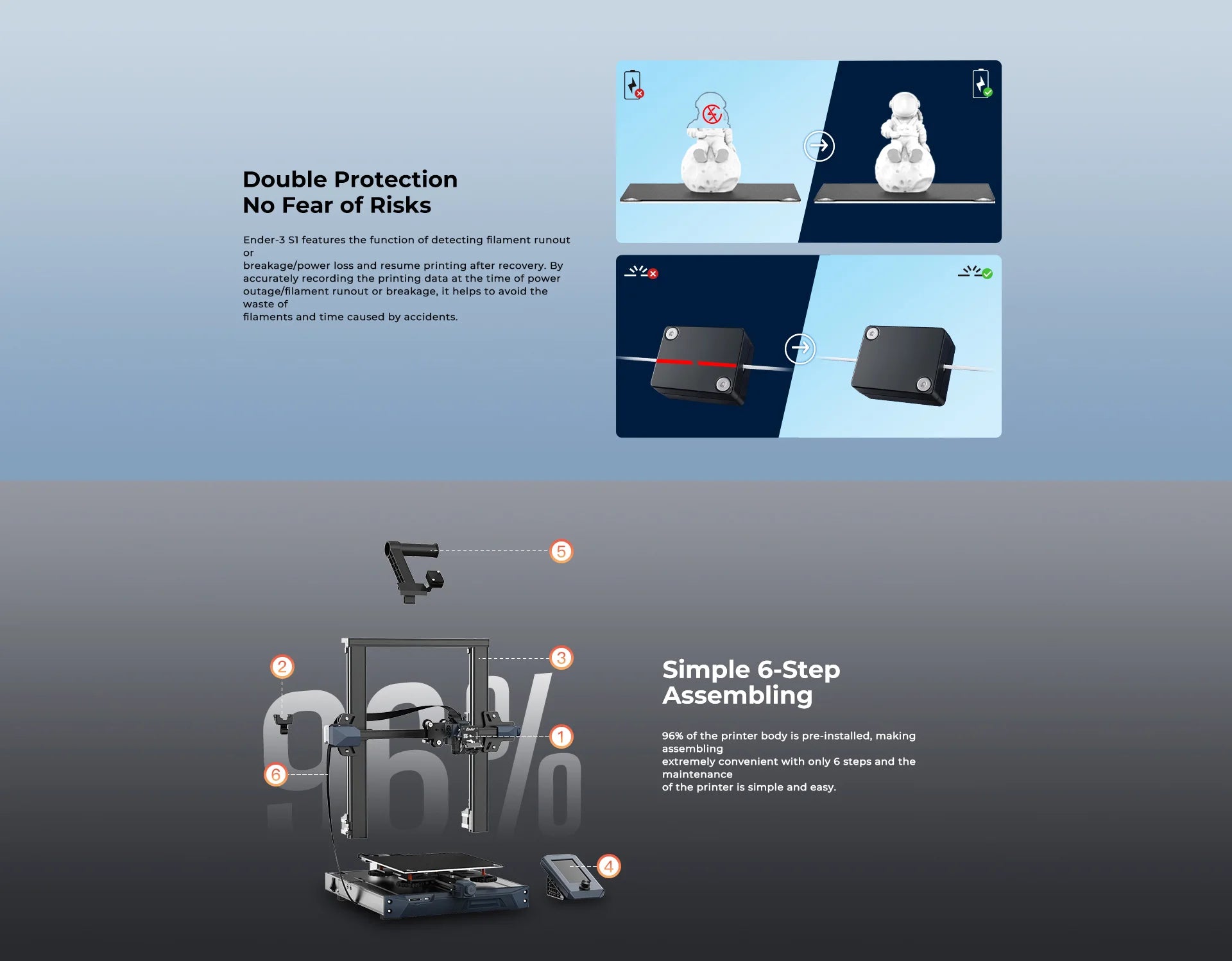 Impresora 3D Creality Ender-3 S1