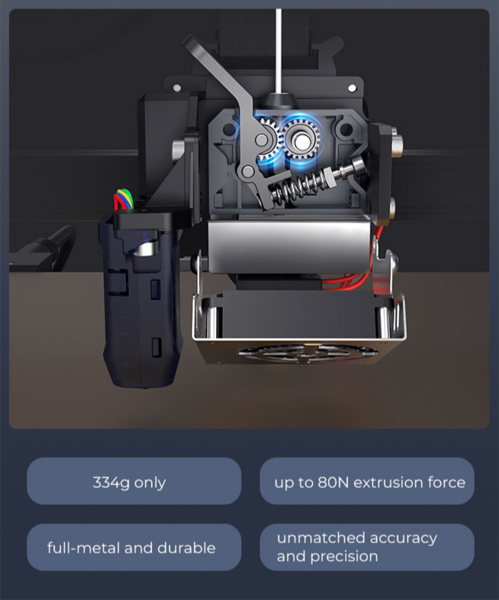 Impresora 3D Creality Ender-3 S1 Pro