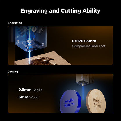 Creality Falcon A1 10W FDA Class 1 Laser, 600mm/s Fast Engraving, Built-in Camera, Smart Material Detection Eye-Protection Cover,  0.06 - 0.08mm Compressed Spot, Extraction Fan, 305*381mm