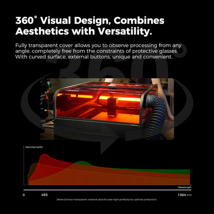 Creality Falcon2 Pro 40W Laser Engraver Cutter,  FDA Class1 Safety Certification, Smoke Exhaust, Integrated Air Assist, Built-in Camera, Fence Type Protection Strip, Fire / Airflow / Lens Monitoring, 400*415mm