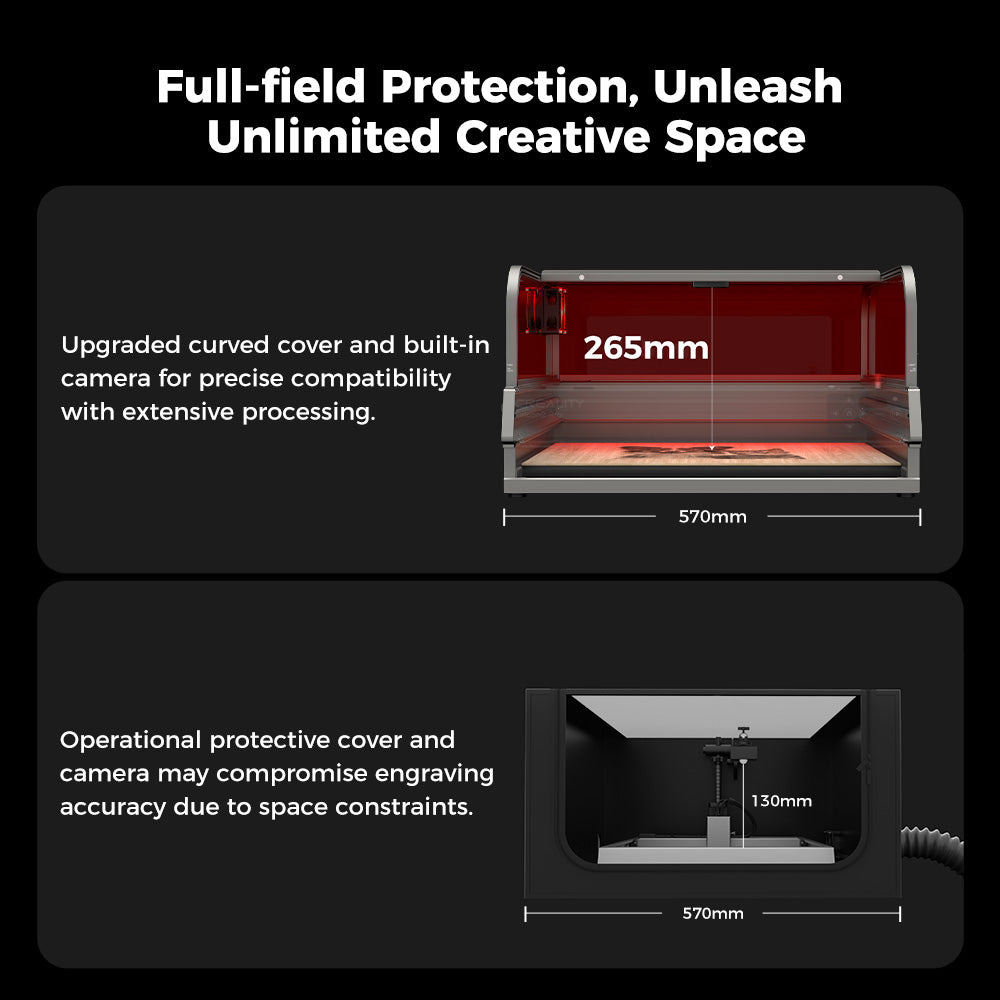 Grabador y cortador láser Creality Falcon2 Pro de 40 W, certificación de seguridad FDA Clase 1, extracción de humos, asistencia de aire integrada, cámara incorporada, tira de protección tipo valla, monitorización de fuego/flujo de aire/lente, 400*415 mm