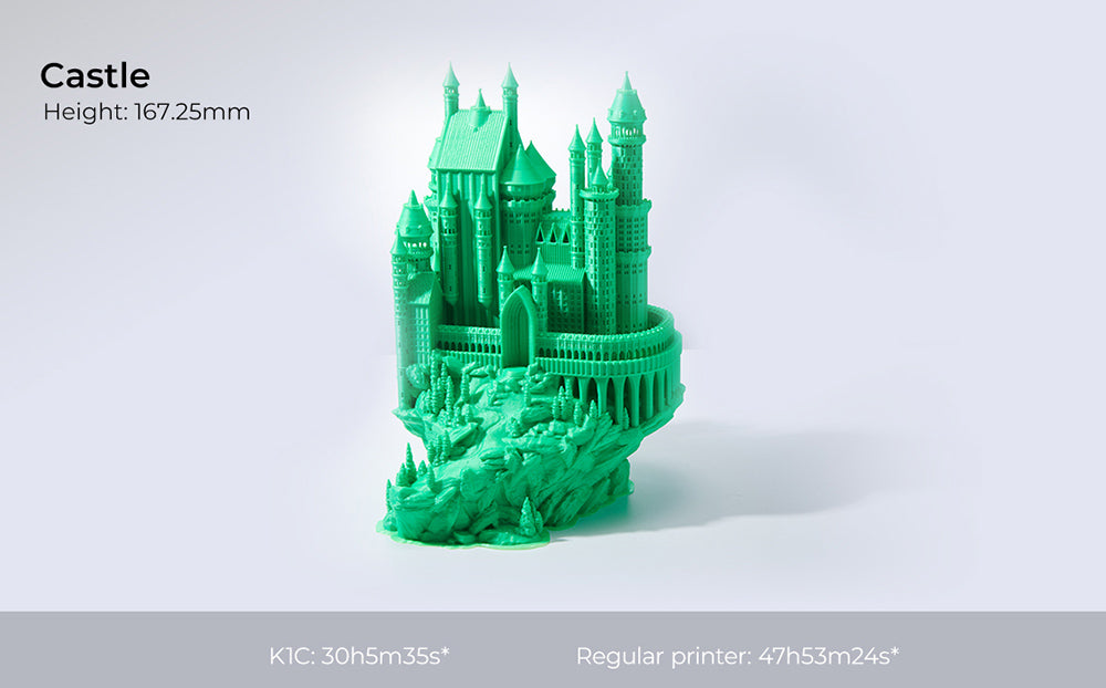 Impresora 3D Creality K1 SE, velocidad de impresión de 600 mm/s, boquilla trimetálica, nivelación automática, sistema CoreXY, pantalla táctil a color de 4,3 pulgadas, 220*220*250 mm
