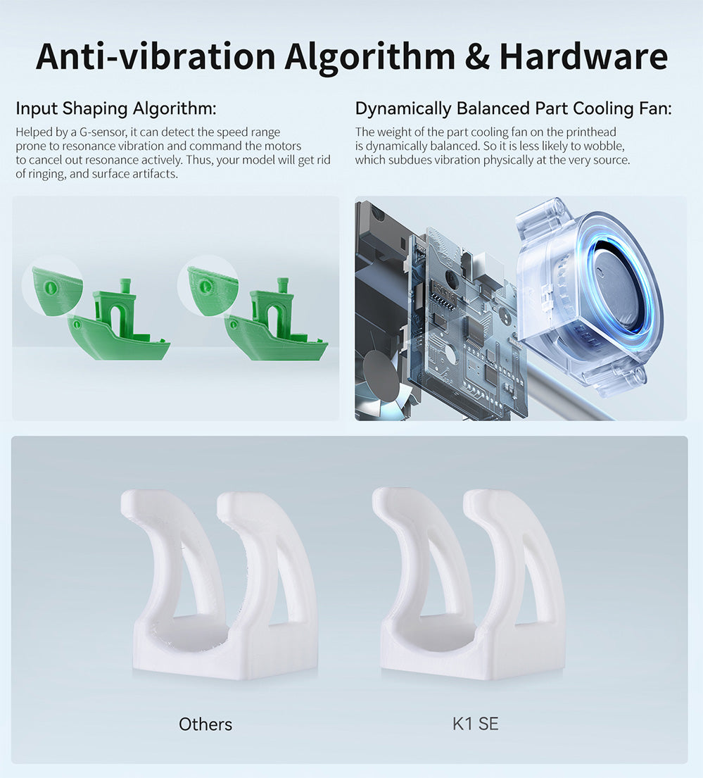 Impresora 3D Creality K1 SE, velocidad de impresión de 600 mm/s, boquilla trimetálica, nivelación automática, sistema CoreXY, pantalla táctil a color de 4,3 pulgadas, 220*220*250 mm