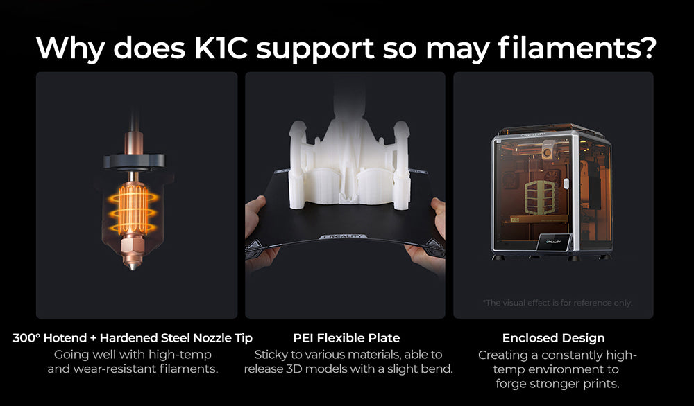 Impresora 3D Creality K1C, velocidad máxima de 600 mm/s, cámara con IA, boquilla de cambio rápido, extrusor totalmente metálico, imprime fibra de carbono, filtro de aire y modo silencioso.